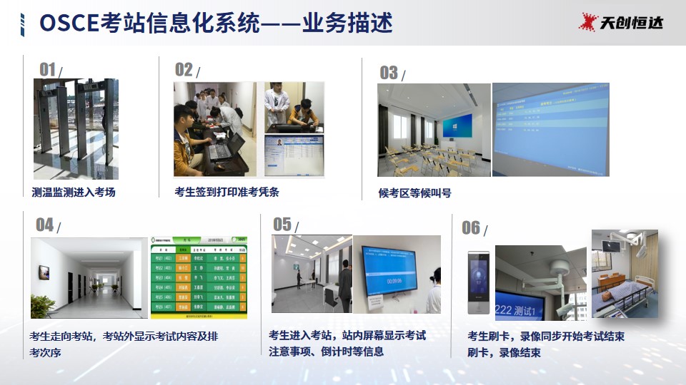 医学技能教育解决方案